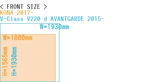 #KONA 2017- + V-Class V220 d AVANTGARDE 2015-